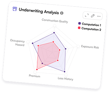 Underwriting analysis UI card