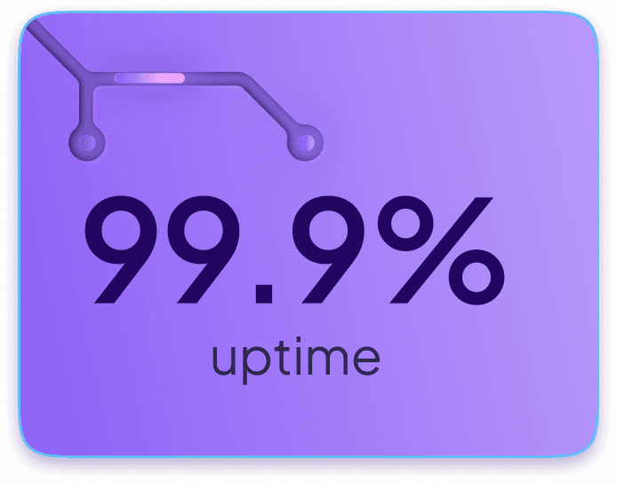 Uptime